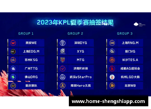 KPL夏季赛首周“分均承伤”,WB梓墨创纪录第一,数据都无法解释的强势表现