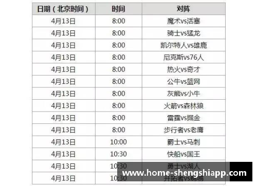 盛世app下载1月16日NBA常规赛赛程出炉_湖人有望结束2连败,勇士力争2连胜