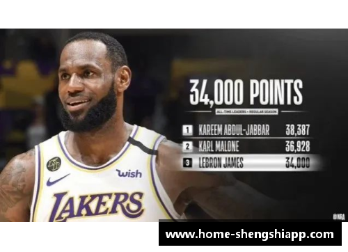 盛世app下载NBA今日里程碑：詹姆斯37+9+5+8刷30纪录！库里33+4+5创15项 - 副本