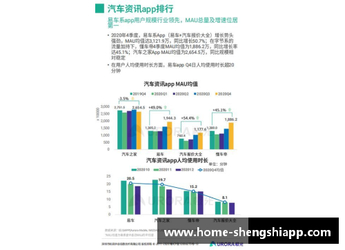 盛世app下载21-22赛季德甲前哨站第17轮②：法兰克福势头盛，美因茨防守 - 副本