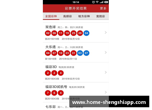 盛世app下载NBA门票收入趋势与球赛影响力分析